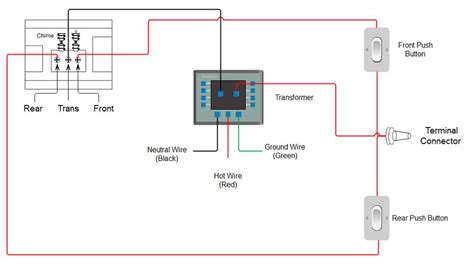 typical doorbell wiring diagram